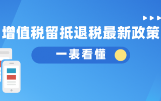 一表看懂增值税留抵退税最新政策