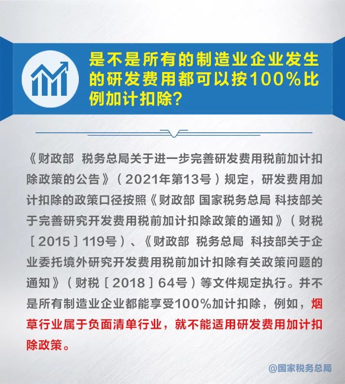九张图带你了解研发费用加计扣除新政策-第3张图片-读税-人人读懂税