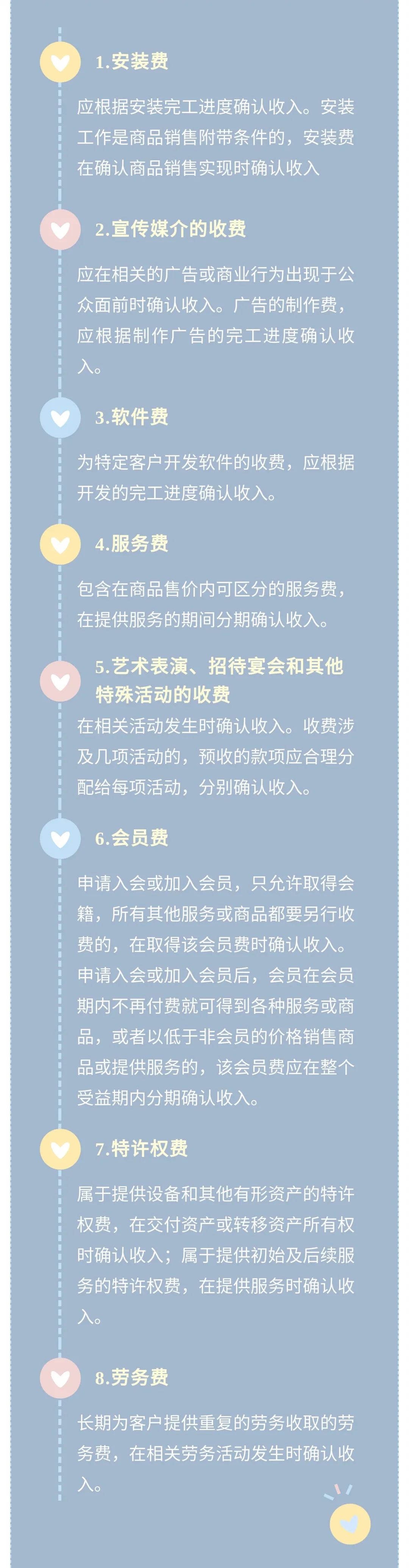 企业所得税汇算清缴中,提供劳务该如何确认收入?-第2张图片-读税-人人读懂税 企业所得税汇算清缴中,提供劳务该如何确认收入?-第2张图片-读税-人人读懂税