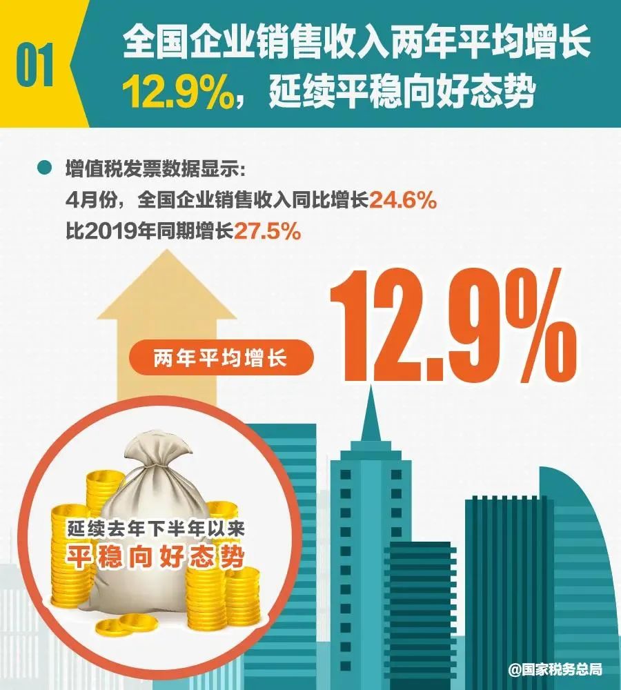 办实事解难题持续优化服务 组合拳强震慑严厉打虚打骗-第1张图片-读税-人人读懂税 办实事解难题持续优化服务 组合拳强震慑严厉打虚打骗-第1张图片-读税-人人读懂税