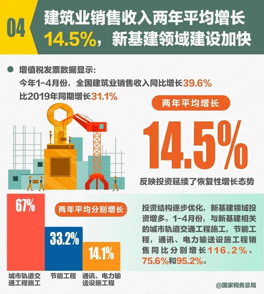 办实事解难题持续优化服务 组合拳强震慑严厉打虚打骗-第4张图片-读税-人人读懂税 办实事解难题持续优化服务 组合拳强震慑严厉打虚打骗-第4张图片-读税-人人读懂税